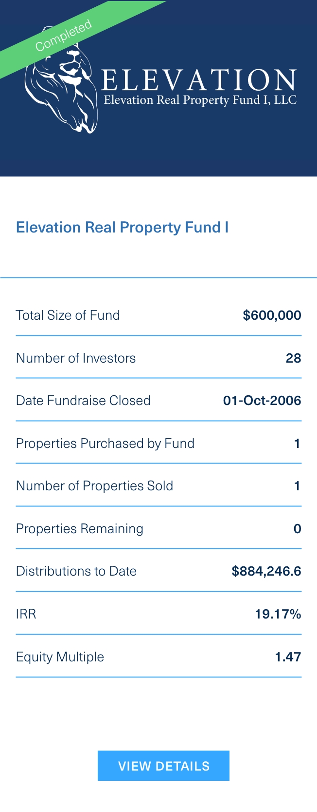 Elevation Fund I