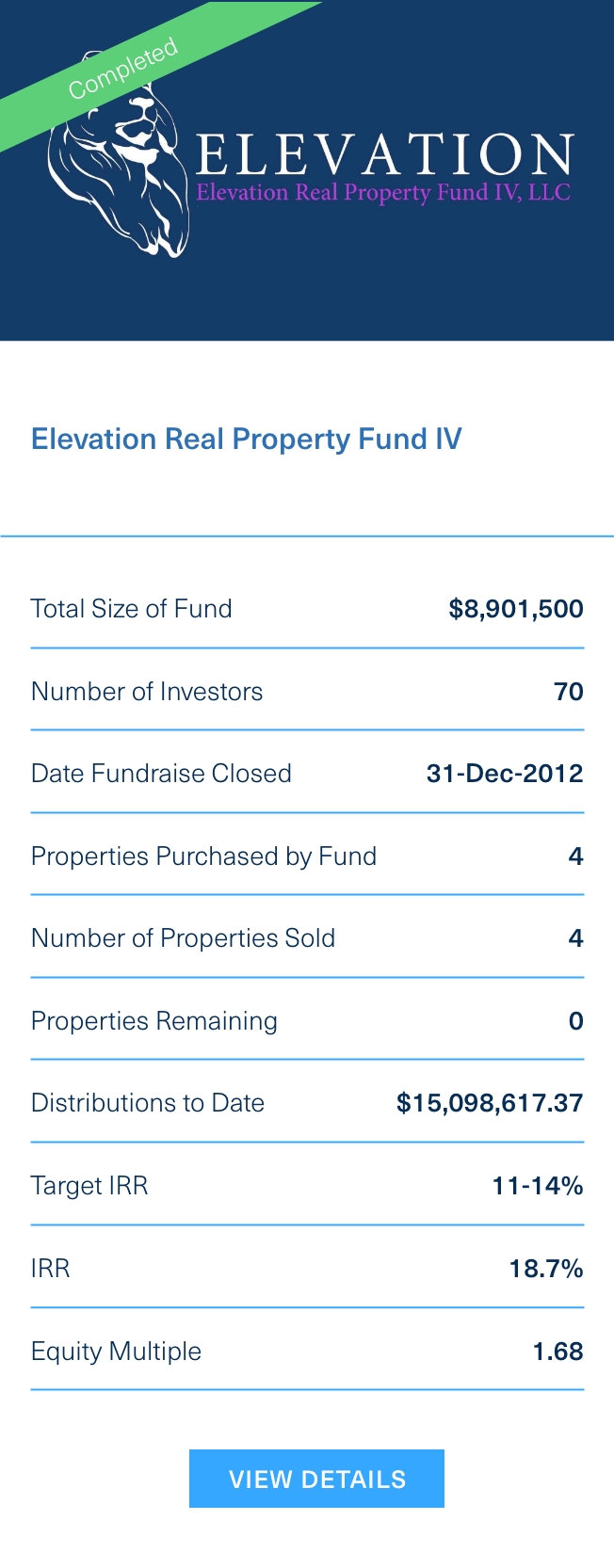 Elevation Fund IV