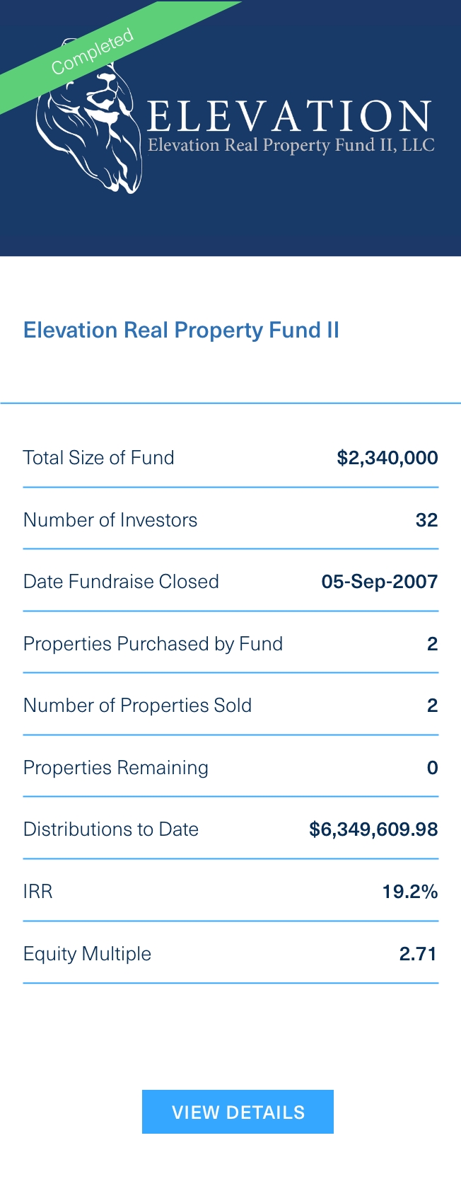 Elevation Fund II