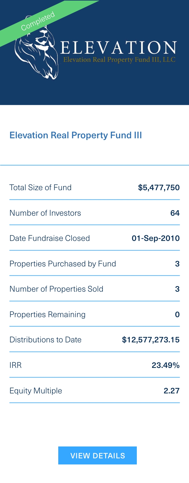 Elevation Fund III
