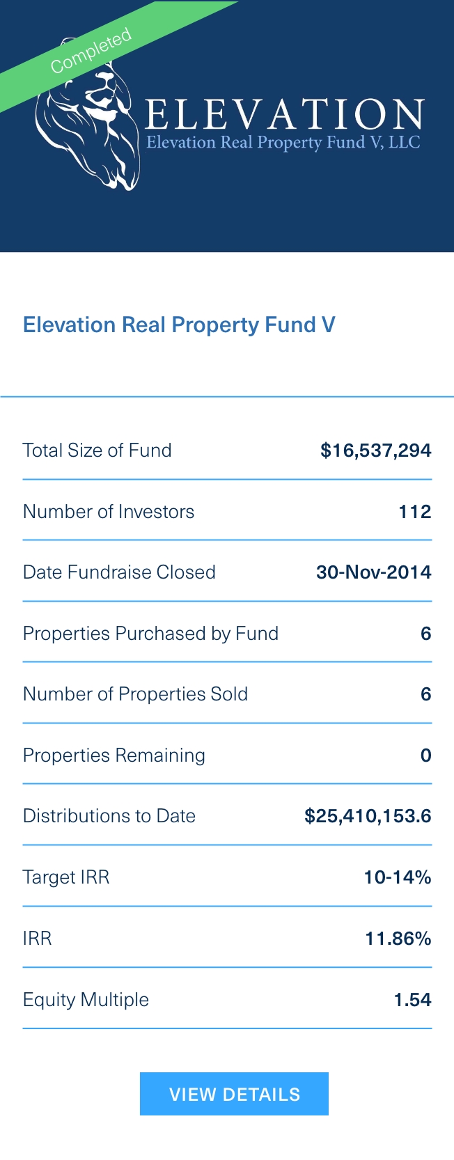 Elevation Fund V